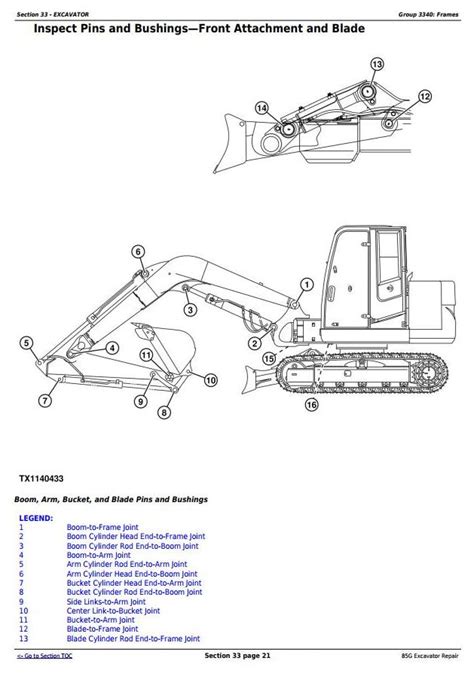 mini excavator john deere 85g|john deere 85g manual.